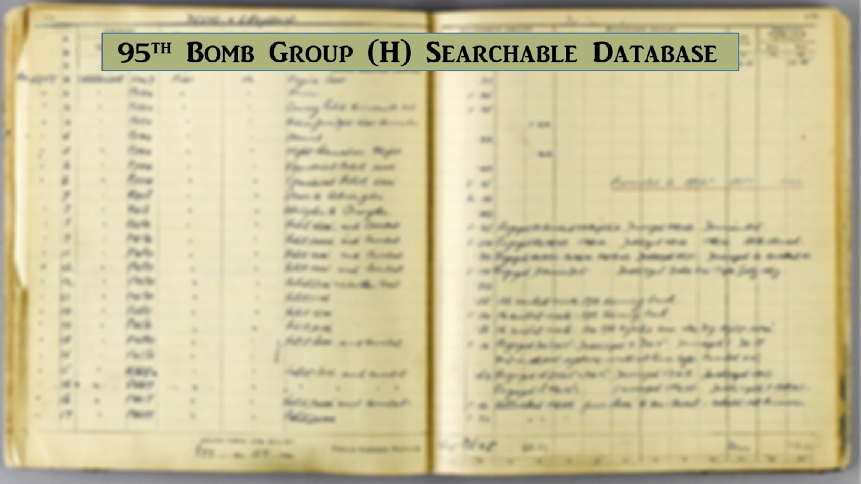 95th Bomb Group